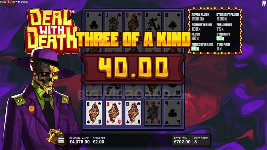 Promoting Responsible Gaming